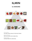 Perfume Ilmin Il Kakuno