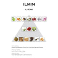 Perfume Ilmin Il Sont